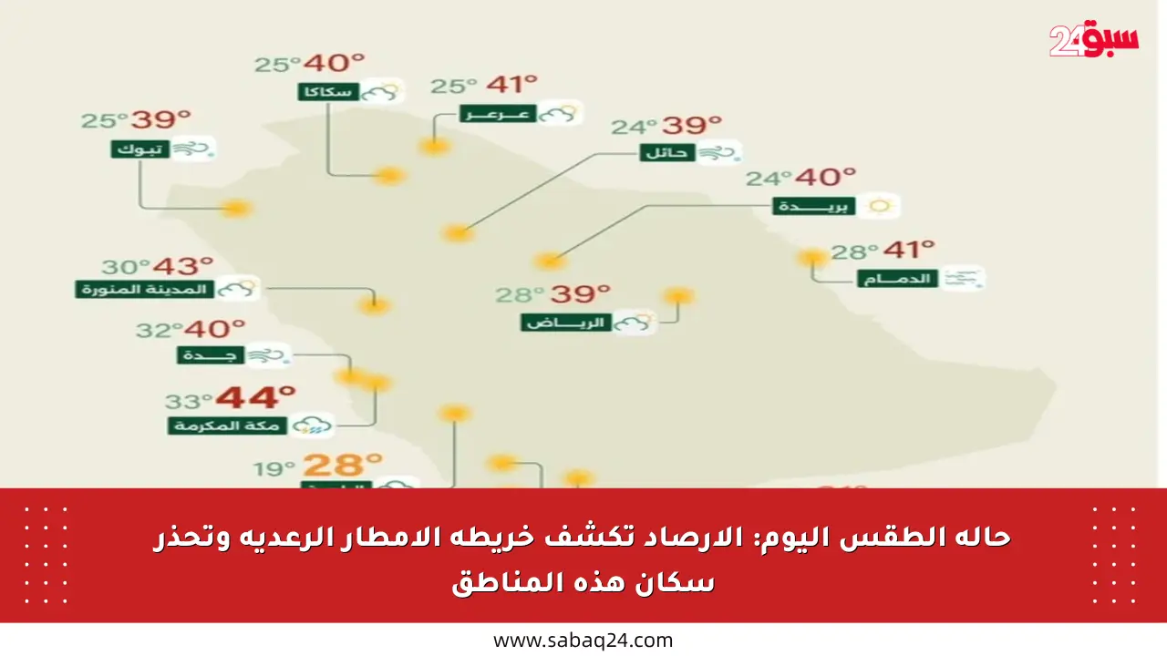 حالة الطقس اليوم: الأرصاد تكشف خريطة الأمطار الرعدية وتحذر سكان هذه المناطق
